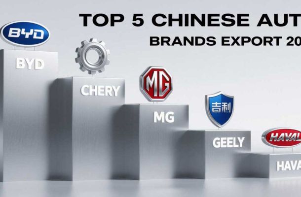 Chart of Top 5 Chinese Auto Brands Export in 2025 (BYD, Chery, MG, Geely, Haval).