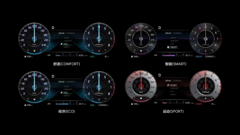 KIA Seltos IVT Smart Continuously Variable Transmission