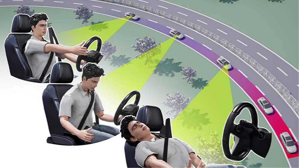 Volkswagen Golf 2025 Emergency Assist 3.0