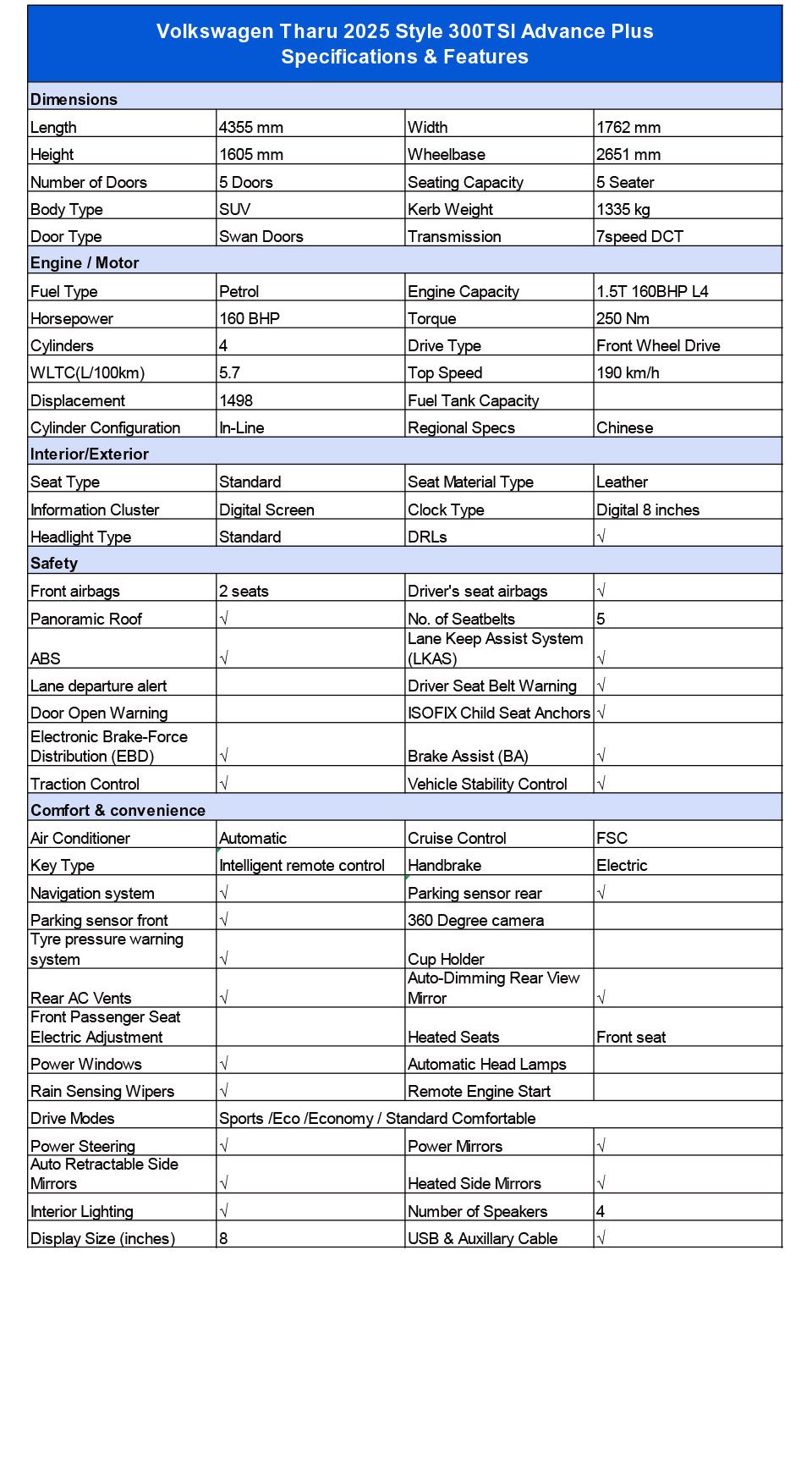 Volkswagen Tharu XR 2025 300TSI Rui Xiang Edition Specifications & Features