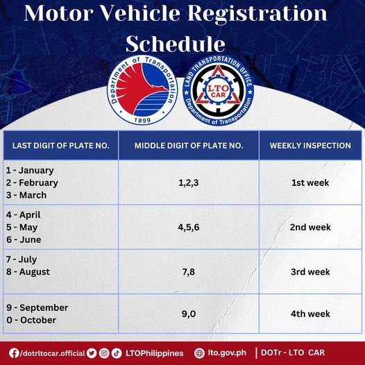 Motor Vehicle Registration Renewal Schedule in the Philippines