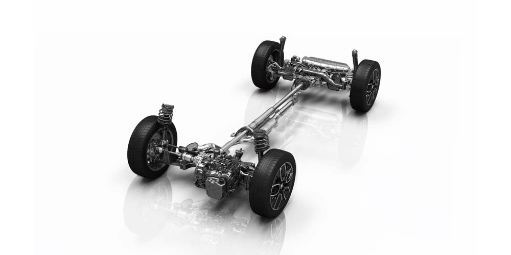 SKODA KODIAQ 2025 4X4 Intelligent All-wheel Drive System