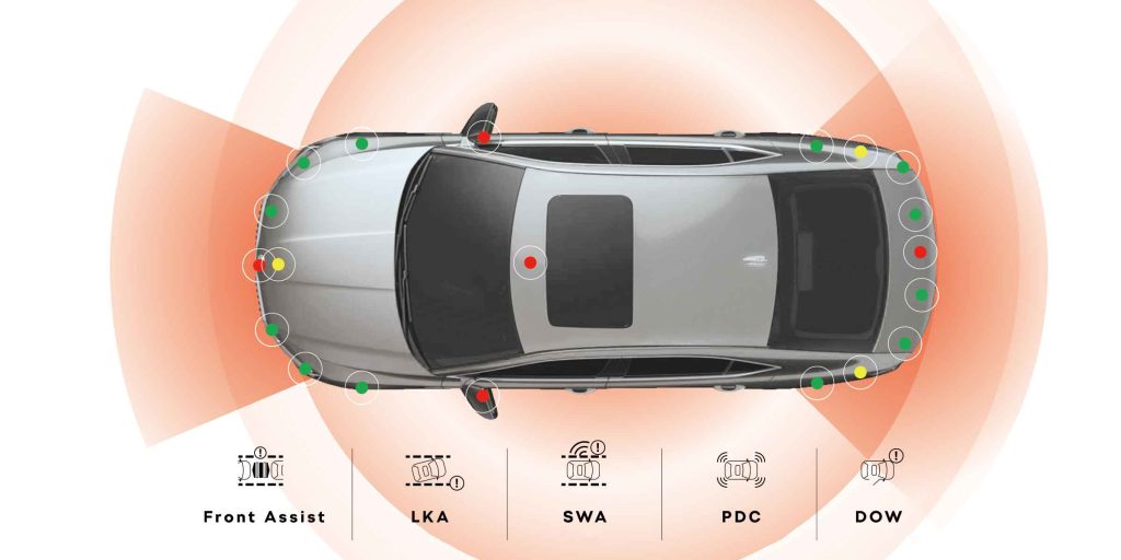 Skoda Octavia PRO 2025 15 radars + 5 cameras on the whole car