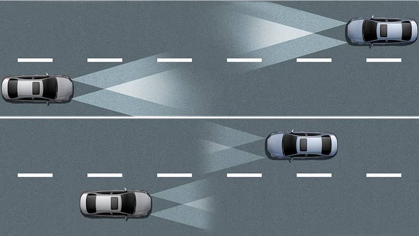 Toyota Levin AHB Automatic High Beam