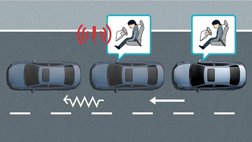 Toyota Levin EDSS Emergency Driving Stop System