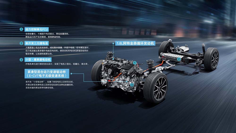 Toyota Levin Powertrain