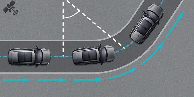Top-down diagram showing a car (right) navigating a curved lane, with two other cars (left) on a straight section. Blue arrows indicate direction, and a satellite icon (top-left) suggests driver-assist tech (e.g., lane-keeping).