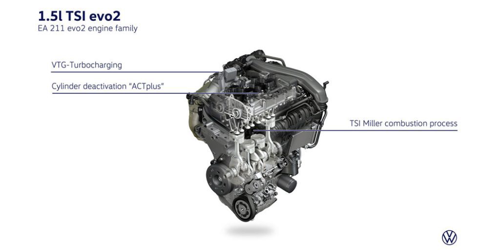 Volkswagen Tayron 2025 1.5L TSI evo2 engine
