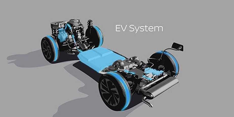 2026 Nissan Rogue PHEV Hybrid System